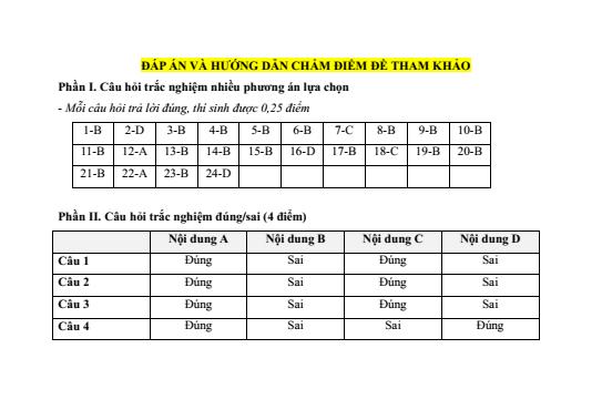 Đề kiểm tra GDCD 9 Bài 7 (có lời giải)