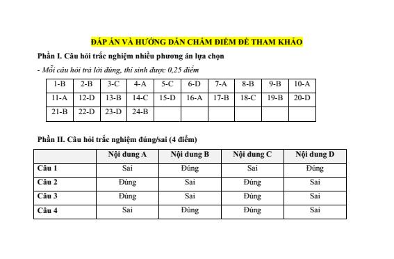 Đề kiểm tra GDCD 9 Bài 8 (có lời giải)
