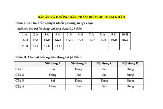 Đề kiểm tra GDCD 9 Bài 9 (có lời giải)