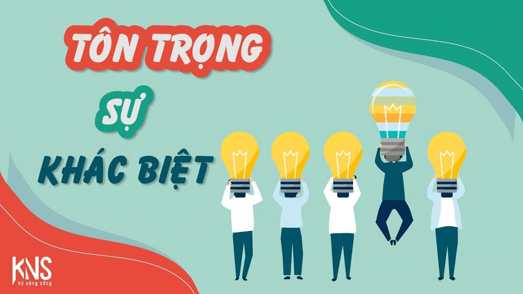 Lý thuyết GDCD 9 Kết nối tri thức Bài 2: Khoan dung