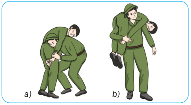 Trắc nghiệm GDQP 10 Cánh diều Bài 2 (có đáp án): Kĩ thuật cấp cứu và chuyển thương