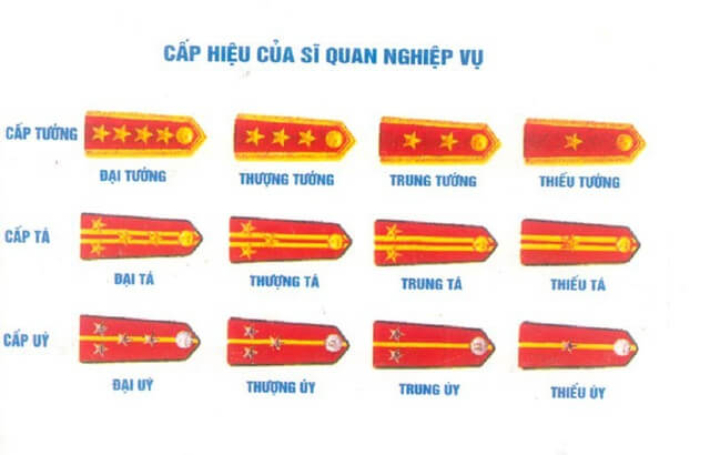 Lý thuyết GDQP 10 Kết nối tri thức Bài 2: Nội dung cơ bản một số luật về quốc phòng và an ninh Việt Nam