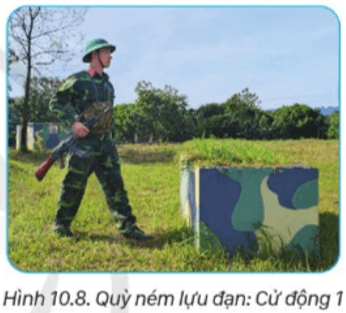Lý thuyết GDQP 11 Cánh diều Bài 10: Kĩ thuật sử dụng lựu đạn | Giáo dục quốc phòng 11 (ảnh 7)