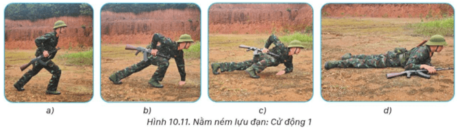 Lý thuyết GDQP 11 Cánh diều Bài 10: Kĩ thuật sử dụng lựu đạn | Giáo dục quốc phòng 11 (ảnh 10)