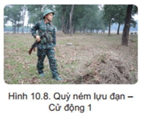 Lý thuyết GDQP 11 Kết nối tri thức Bài 10: Kĩ thuật sử dụng lựu đạn | Giáo dục quốc phòng 11