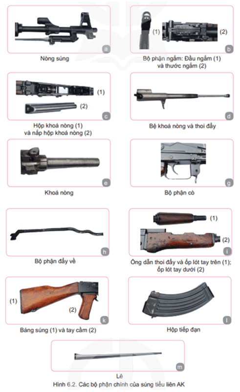 Lý thuyết GDQP 11 Kết nối tri thức Bài 6: Giới thiệu một số loại súng bộ binh, thuốc nổ, vật cản và vũ khí tự tạo | Giáo dục quốc phòng 11