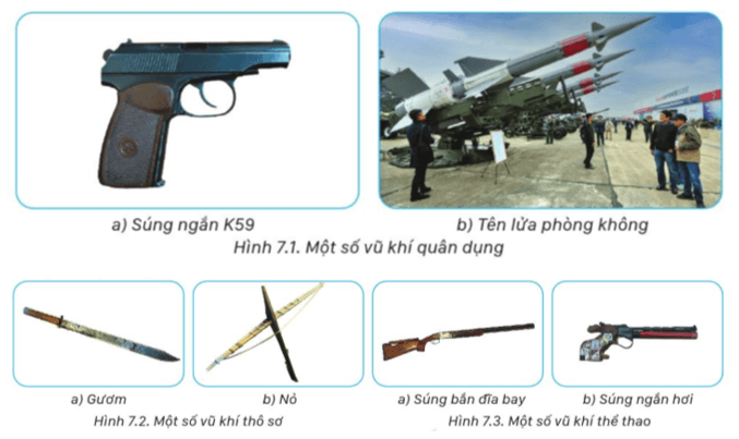 Sưu tầm hình ảnh về vũ khí, vật liệu nổ và công cụ hỗ trợ