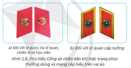 Phù hiệu của Công an nhân dân Việt Nam là gì trang 23 GDQP 12