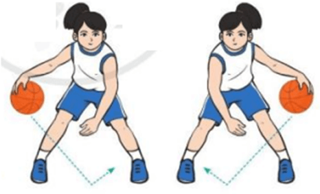 Nêu sự khác nhau giữa kĩ thuật tại chỗ dẫn bóng đổi tay và kĩ thuật tại chỗ dẫn bóng