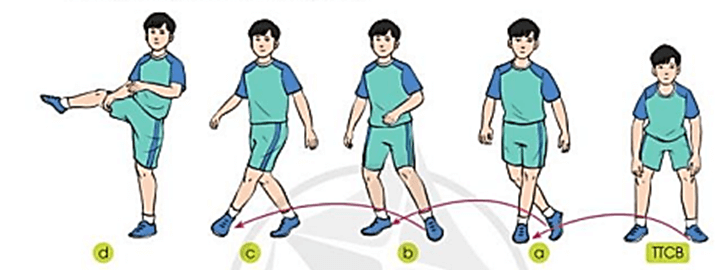Vận dụng kĩ thuật di chuyển nhiều bước và kĩ thuật tâng cầu bằng mu bàn chân
