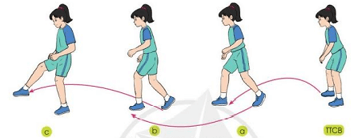 Vận dụng kĩ thuật di chuyển nhiều bước và kĩ thuật tâng cầu bằng mu bàn chân