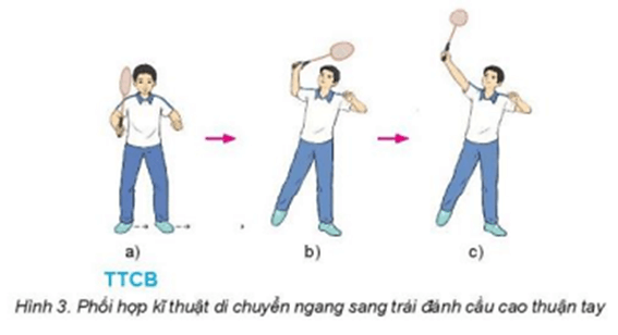 Vận dụng phối hợp kỹ thuật di chuyển ngang sang phải, sang trái đánh cầu cao thuận tay