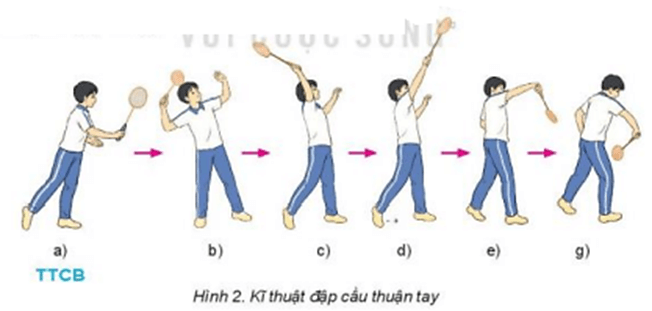 Vận dụng kỹ thuật đập cầu thuận tay và trò chơi vận động để rèn luyện sức khỏe