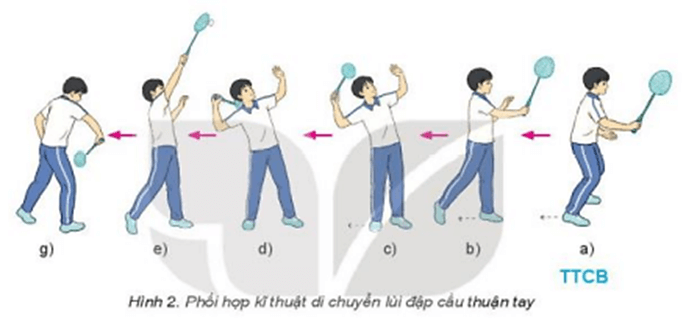 Vận dụng kĩ thuật di chuyển tiến đánh cầu thấp tay kết hợp với kỹ thuật di chuyển
