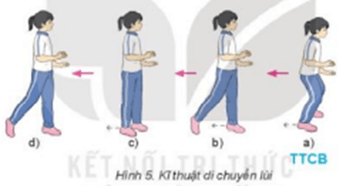 Vận dụng kỹ năng di chuyển ngang và di chuyển tiến, lùi để luyện tập vui chơi hàng ngày
