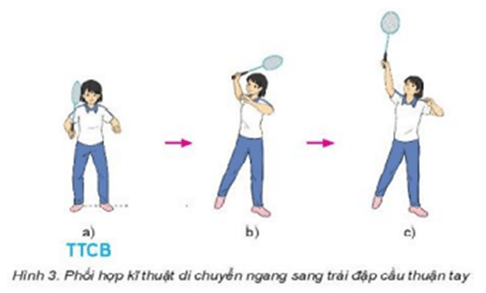Vận dụng phối hợp kỹ thuật di chuyển ngang đập cầu thuận tay và trò chơi vận động