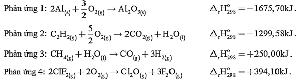 Bài tập ôn tập Hóa học 10 Cánh diều Chủ đề 5 (có đúng sai, trả lời ngắn)