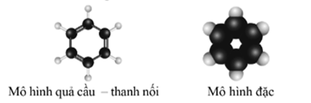 Lý thuyết Hóa học 11 Cánh diều Bài 14: Arene (Hydrocarbon thơm)