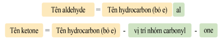 Lý thuyết Hóa học 11 Cánh diều Bài 18: Hợp chất carbonyl