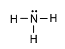 Lý thuyết Hóa học 11 Cánh diều Bài 5: Một số hợp chất quan trọng của nitrogen