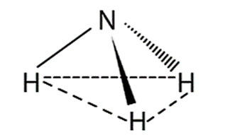 Lý thuyết Hóa học 11 Cánh diều Bài 5: Một số hợp chất quan trọng của nitrogen