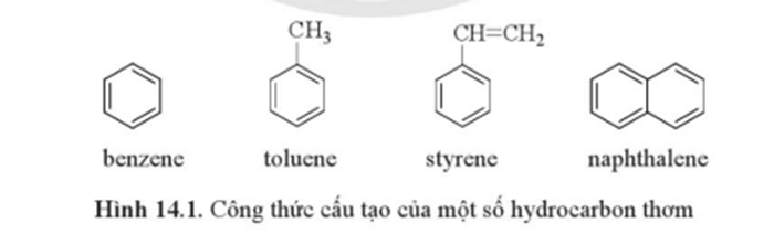 Benzene toluene styrene và naphthalene là những hydrocarbon thơm (arene) có công thức cấu tạo như ở Hình 14.1