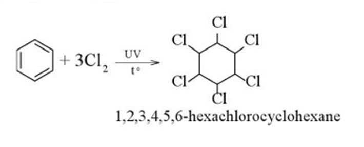 Chlorine hoá benzene Theo dõi mô tả thí nghiệm sau. Cho 5 mL benzene vào bình tam giác 150 mL