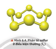 Quan sát Hình 6.4, mô tả cấu tạo phân tử sulfur