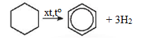 Hoàn thành các phương trình hoá học biểu diễn quá trình refoming alkane điều chế benzene, toluene
