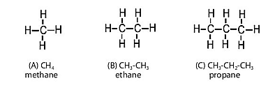 Lý thuyết Hóa học 11 Chân trời sáng tạo Bài 11: Cấu tạo hóa học hợp chất hữu cơ
