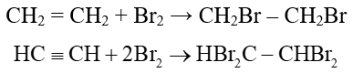 Lý thuyết Hóa học 11 Chân trời sáng tạo Bài 13: Hydrocarbon không no