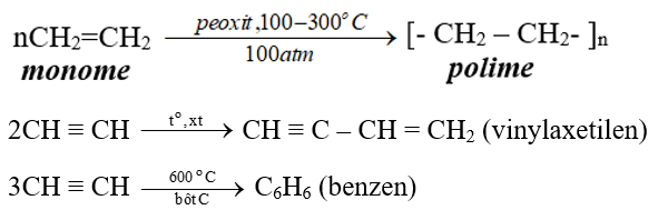 Lý thuyết Hóa học 11 Chân trời sáng tạo Bài 13: Hydrocarbon không no