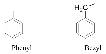 Lý thuyết Hóa học 11 Chân trời sáng tạo Bài 14: Arene (Hydrocarbon thơm)