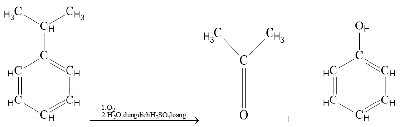 Lý thuyết Hóa học 11 Chân trời sáng tạo Bài 18: Hợp chất carbonyl
