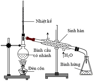 Lý thuyết Hóa học 11 Chân trời sáng tạo Bài 9: Phương pháp tách và tinh chế hợp chất hữu cơ (ảnh 1)