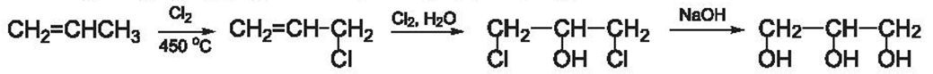 Viết phương trình hoá học của các phản ứng trong sơ đồ điều chế glycerol từ propylene