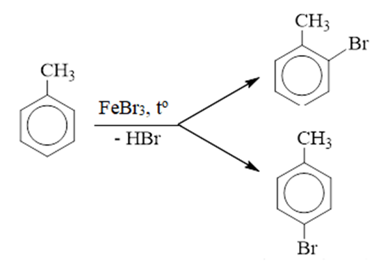 Lý thuyết Hóa học 11 Kết nối tri thức Bài 17: Arene (Hydrocarbon thơm)