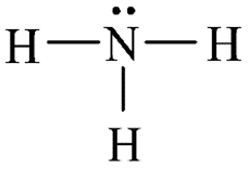 Lý thuyết Hóa học 11 Kết nối tri thức Bài 5: Ammonia. Muối ammonium