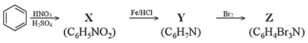 Cho chuỗi chuyển hóa sau: Cho biết công thức cấu tạo của các chất X, Y, Z