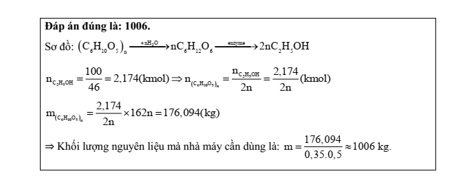 Đề kiểm tra Hóa học 12 Cánh diều Chủ đề 2 (có lời giải)