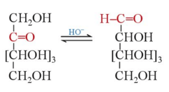 Lý thuyết Hóa học 12 Cánh diều Bài 4: Tính chất hoá học của carbohydrate