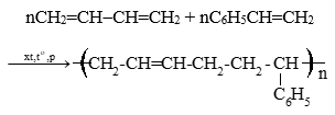 Lý thuyết Hóa học 12 Cánh diều Bài 9: Vật liệu polymer