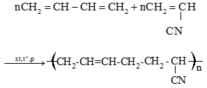 Lý thuyết Hóa học 12 Cánh diều Bài 9: Vật liệu polymer