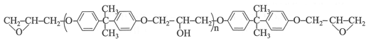 Lý thuyết Hóa học 12 Cánh diều Bài 9: Vật liệu polymer