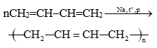 Lý thuyết Hóa học 12 Cánh diều Bài 9: Vật liệu polymer