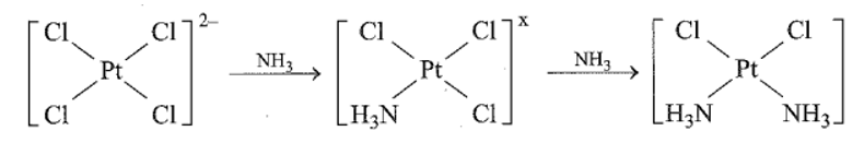 Trắc nghiệm Hóa học 12 Cánh diều Bài 22 (có đáp án): Sơ lược về sự hình thành phức chất của ion kim loại chuyển tiếp trong dung dịch