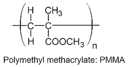 Trắc nghiệm Hóa học 12 Cánh diều Bài 8 (có đáp án): Đại cương về polymer