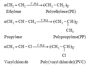 Viết phản ứng điều chế PE, PP, PVC từ các monomer tương ứng