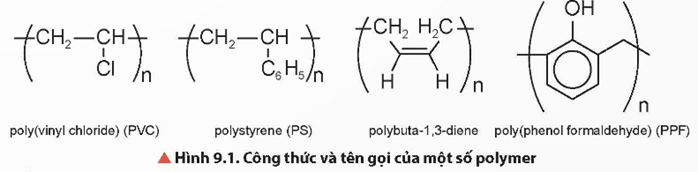 Lý thuyết Hóa học 12 Chân trời sáng tạo Bài 9: Đại cương về polymer