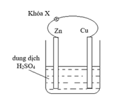 Đề kiểm tra Hóa học 12 Kết nối tri thức Chương 5 (có lời giải)